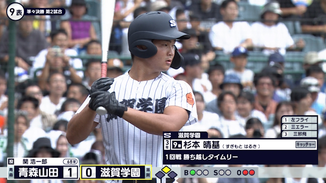 青森山田－滋賀学園 9回表  青森山田　春夏通じ初の準決勝進出！