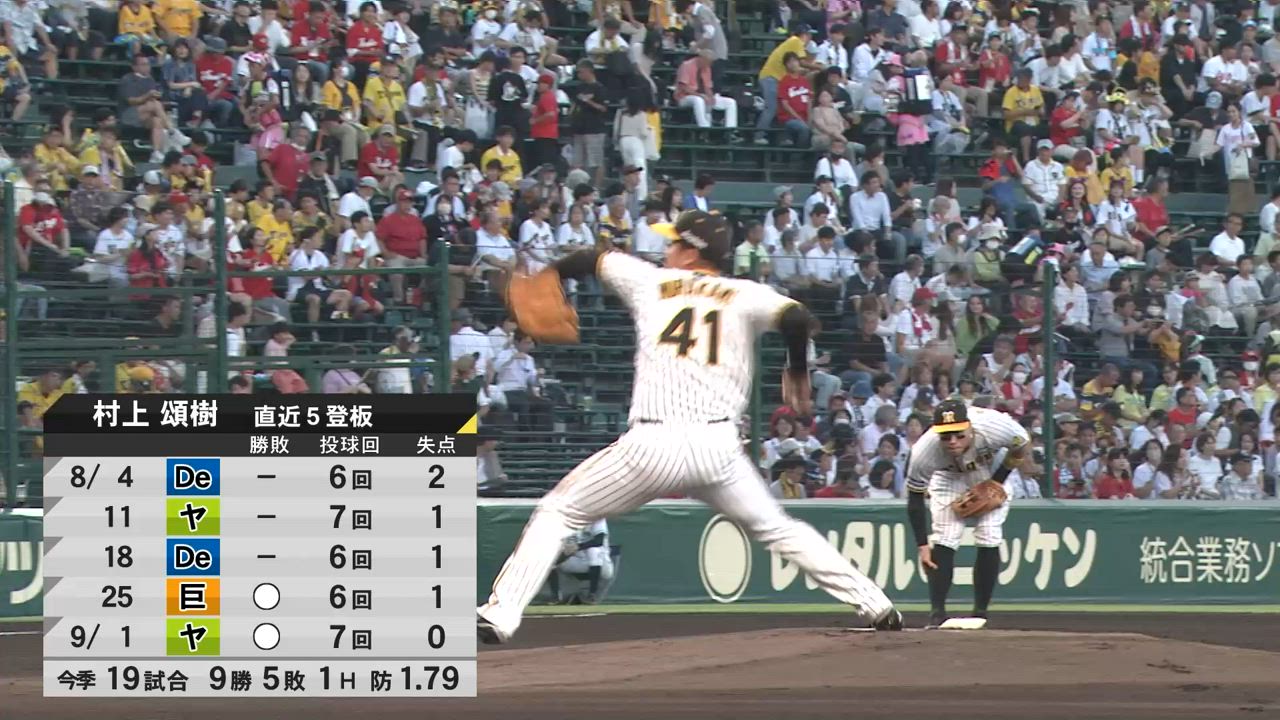 2023年9月8日 阪神タイガースvs.広島東洋カープ - プロ野球 - スポーツナビ