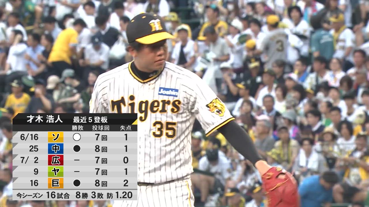 2024年7月30日 阪神タイガースvs.読売ジャイアンツ - プロ野球 - スポーツナビ