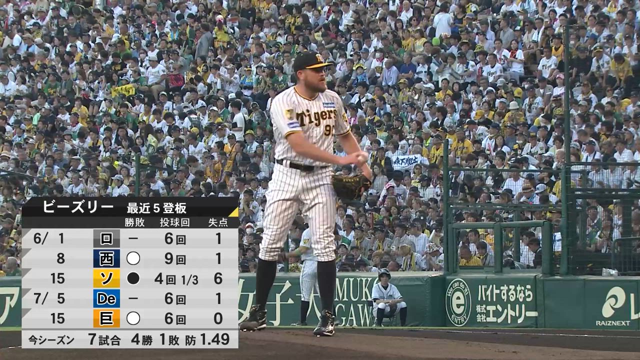 2024年8月1日 阪神タイガースvs.読売ジャイアンツ 試合動画 - プロ野球 - スポーツナビ