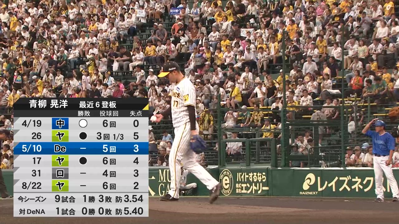 2024年9月10日 阪神タイガースvs.横浜DeNAベイスターズ - プロ野球 - スポーツナビ