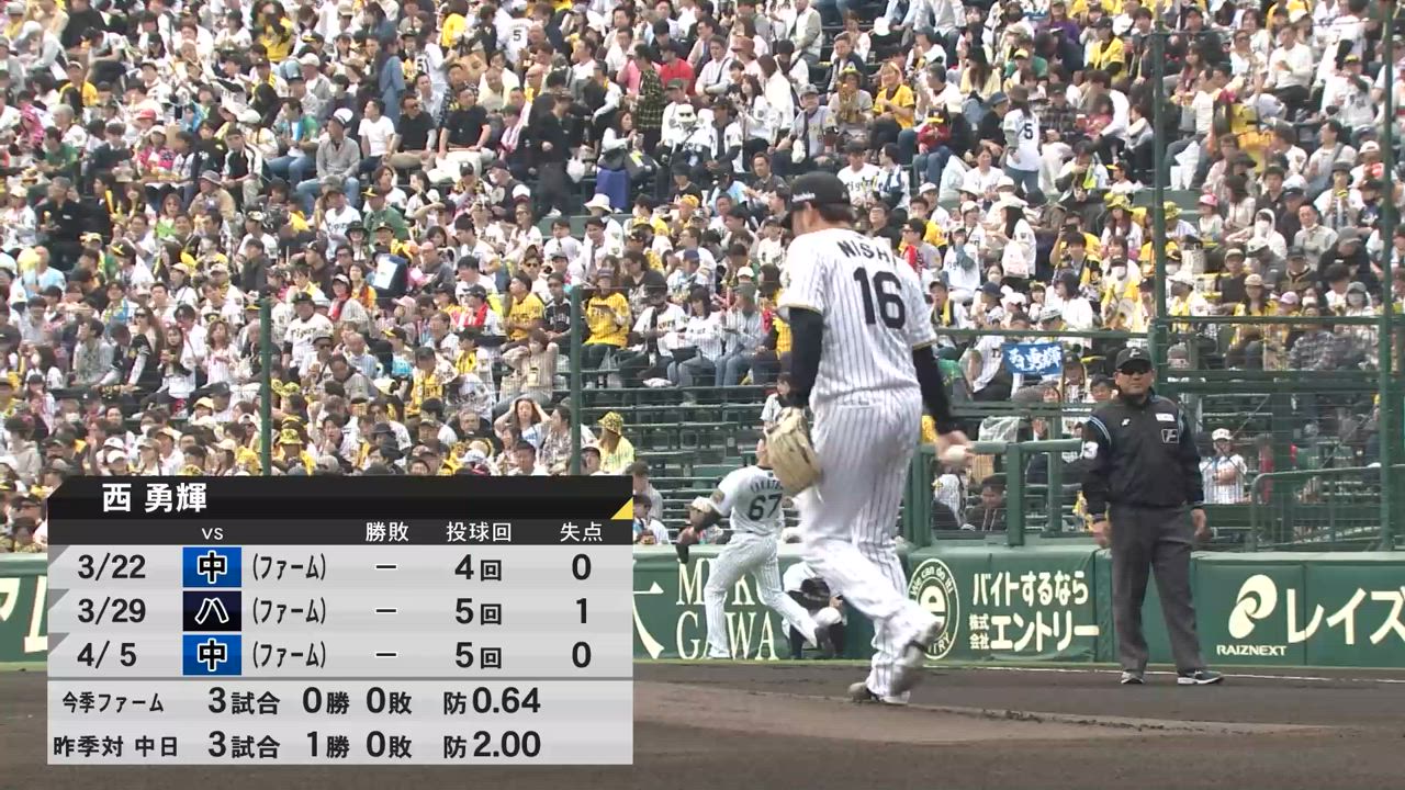 動画】阪神vs中日 2025/04/12 ダイジェスト - プロ野球