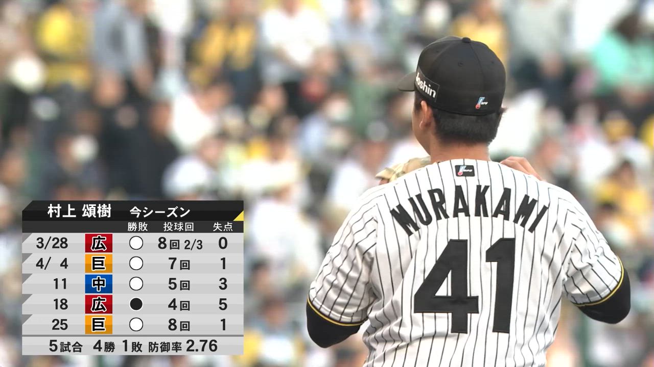 2025年5月2日 阪神タイガースvs.東京ヤクルトスワローズ 試合