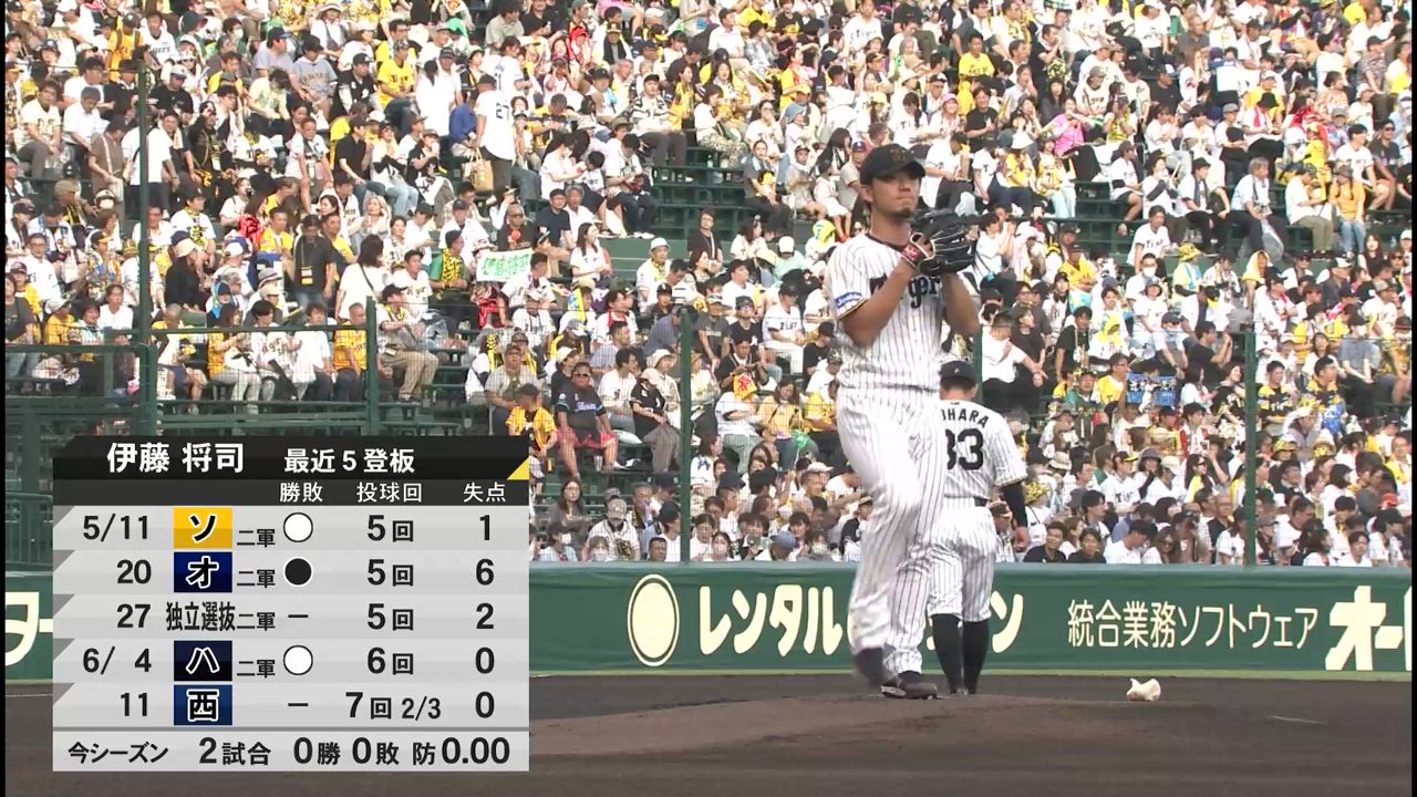 阪神vsロッテ 2025/06/18 ダイジェスト