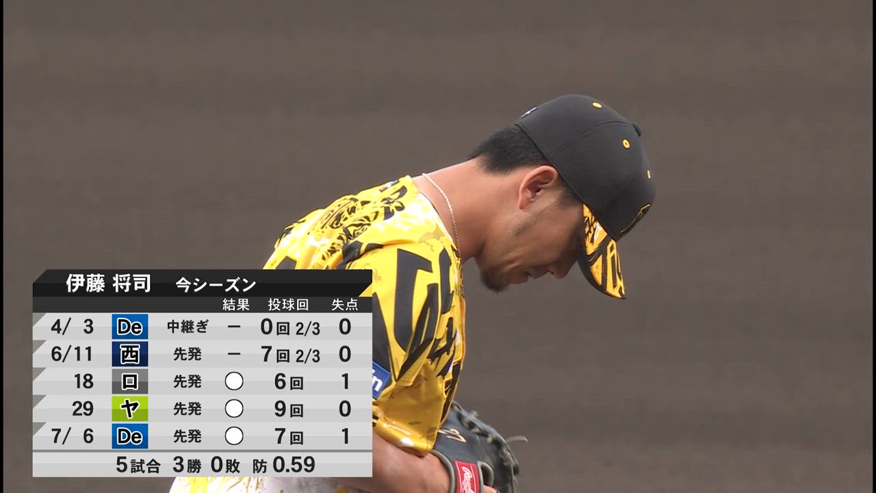 2025年7月5日　中日ドラゴンズvsヤクルトスワローズ　試合球 2025年7月5日 中日ドラゴンズvs.東京ヤクルトスワローズ - プロ