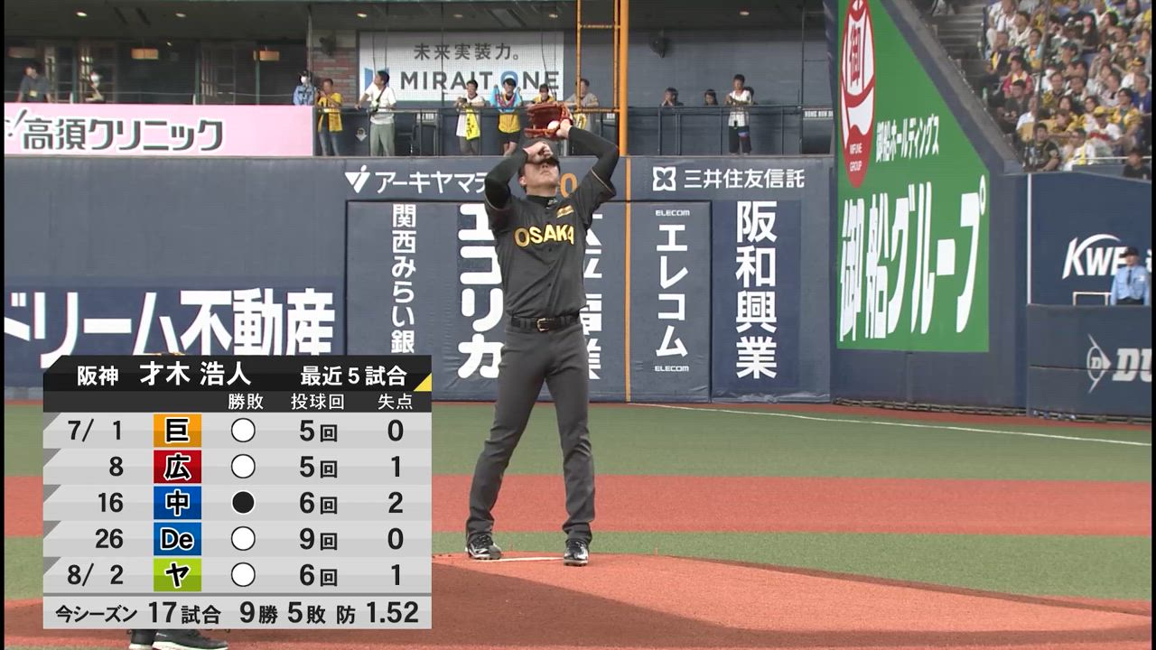 阪神vsヤクルト 2025/08/10 ダイジェスト