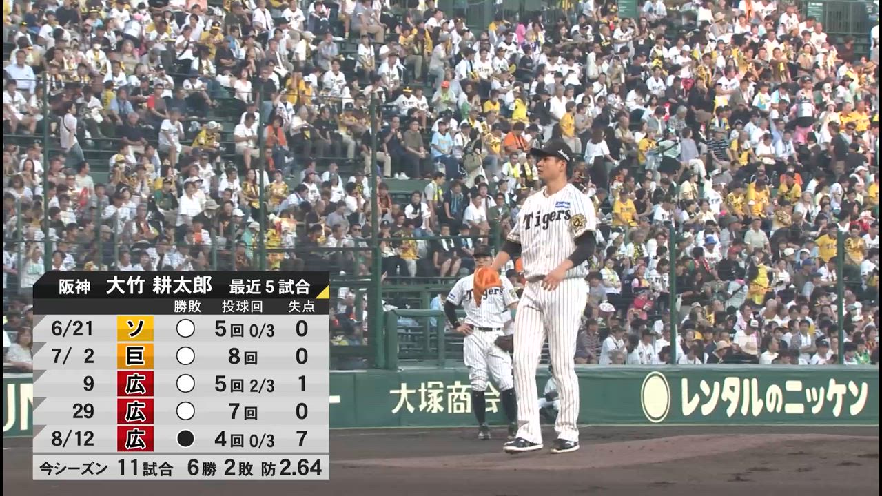 2025年8月29日 阪神タイガースvs.読売ジャイアンツ - プロ野球