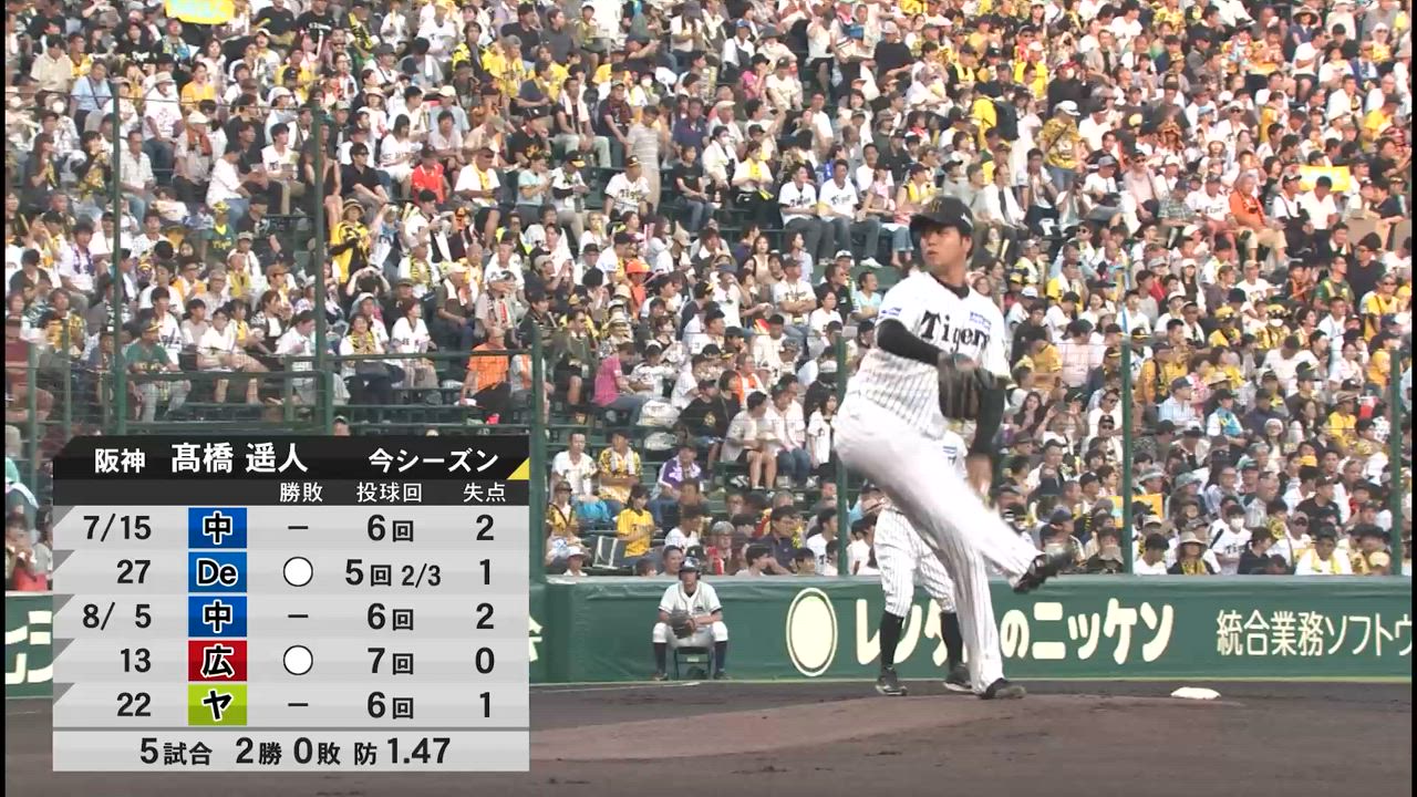 阪神vs巨人 2025/08/30 ダイジェスト