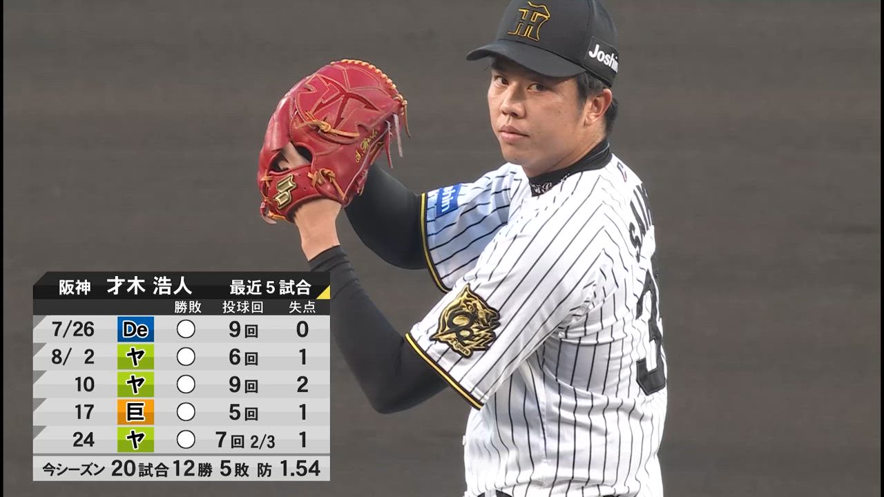 阪神vs巨人 2025/08/31 ダイジェスト