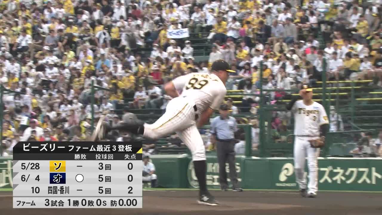 2023年6月16日 阪神タイガースvs.福岡ソフトバンクホークス - プロ野球