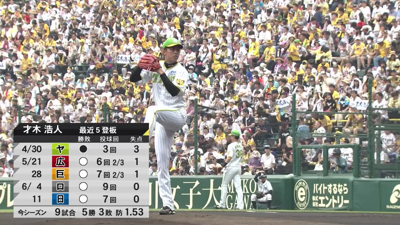 2023年6月18日 阪神タイガースvs.福岡ソフトバンクホークス - プロ野球