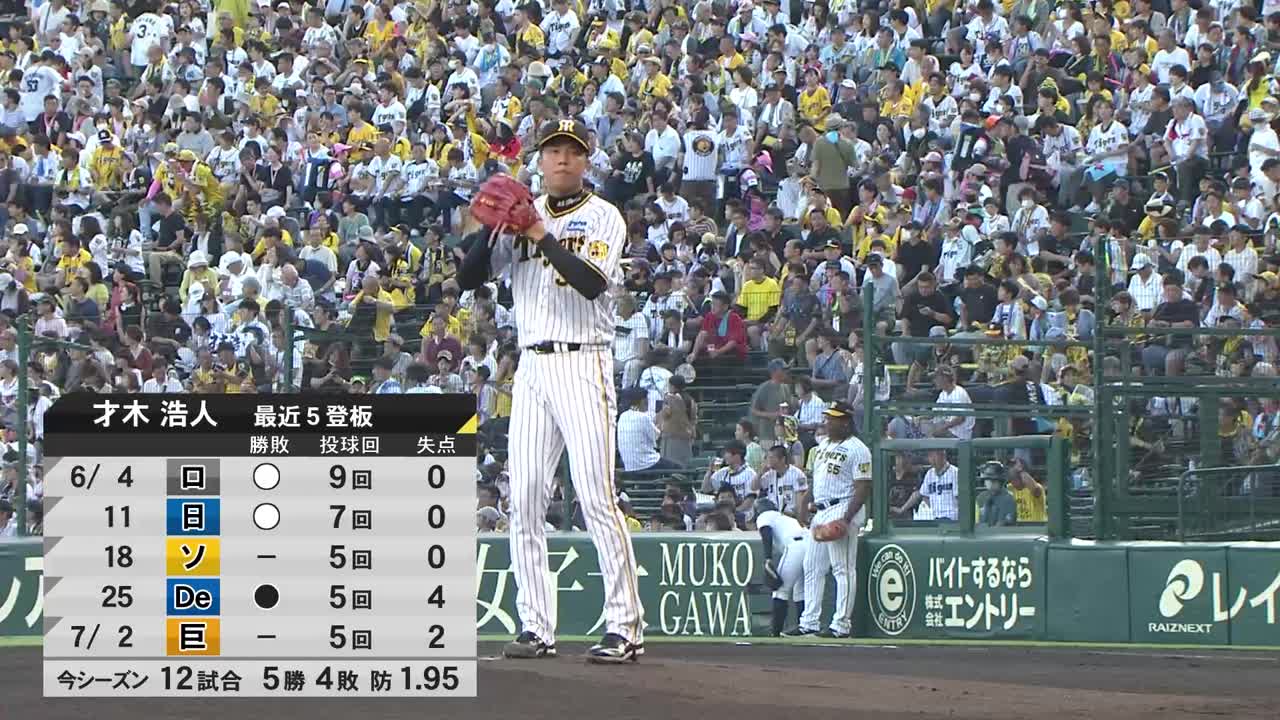 2023年7月15日 阪神タイガースvs.中日ドラゴンズ - プロ野球