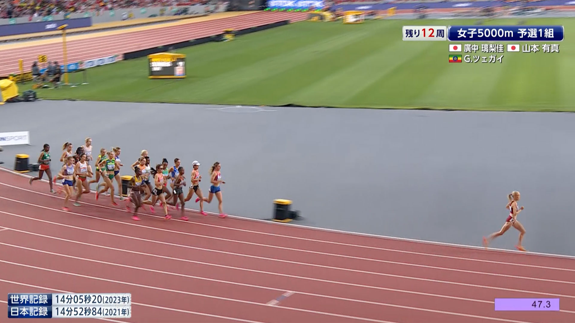 【動画】【世界陸上ブダペスト】女子5000m 予選1組【ハイライト】 スポーツナビ「世界室内陸上2024」