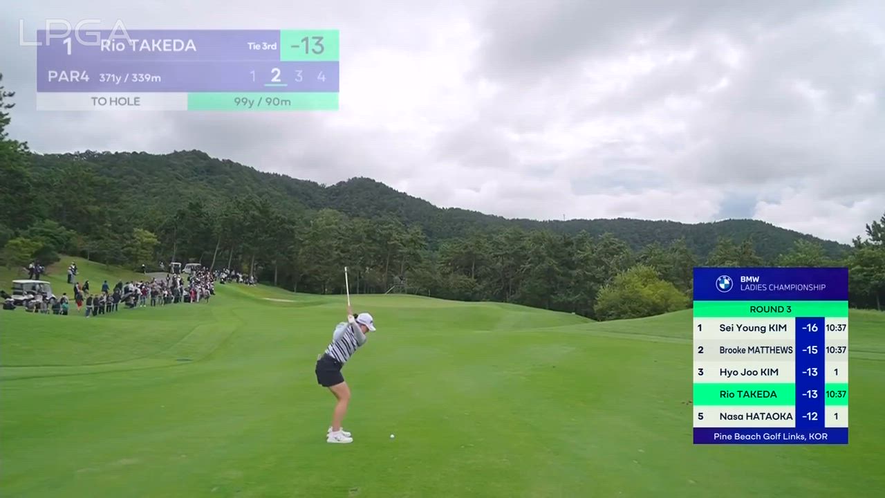 「BMW女子選手権」3日目のハイライト