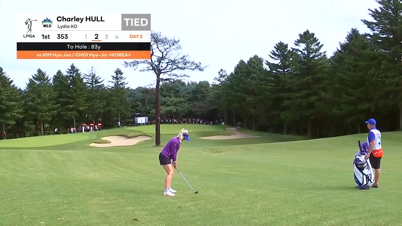 「ハンファ・ライフプラス・インターナショナルクラウン」2日目のハイライト