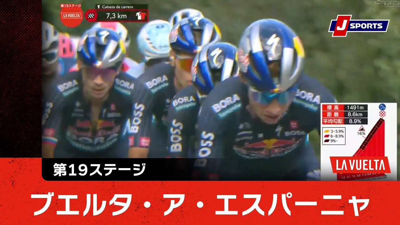 【ハイライト】ブエルタ・ア・エスパーニャ 第19ステージ｜Cycle_2024 #cycle #vuelta