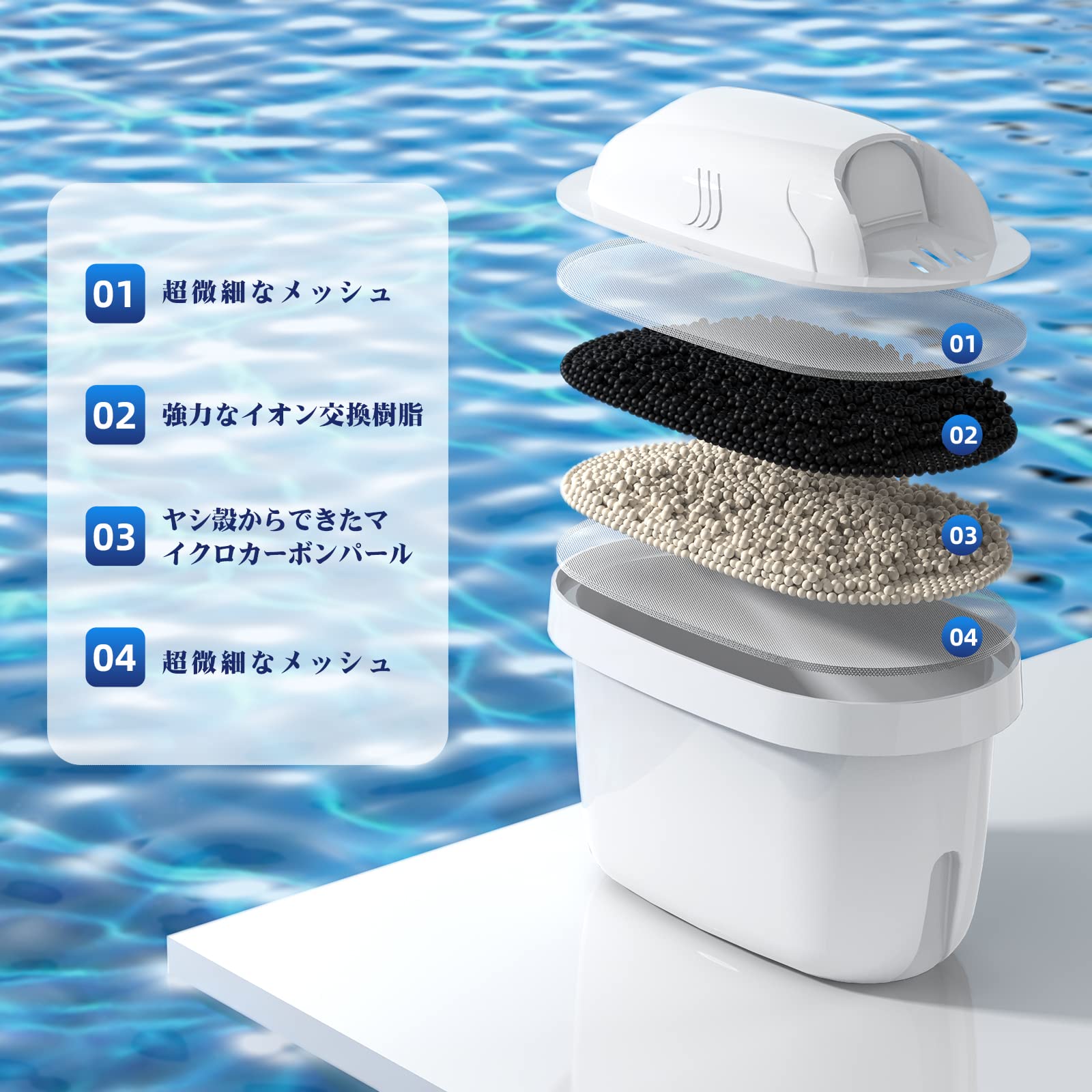 ハーマン浄水器（浄水機）・整水機交換用カートリッジDP1001Z dp1001z.jpg