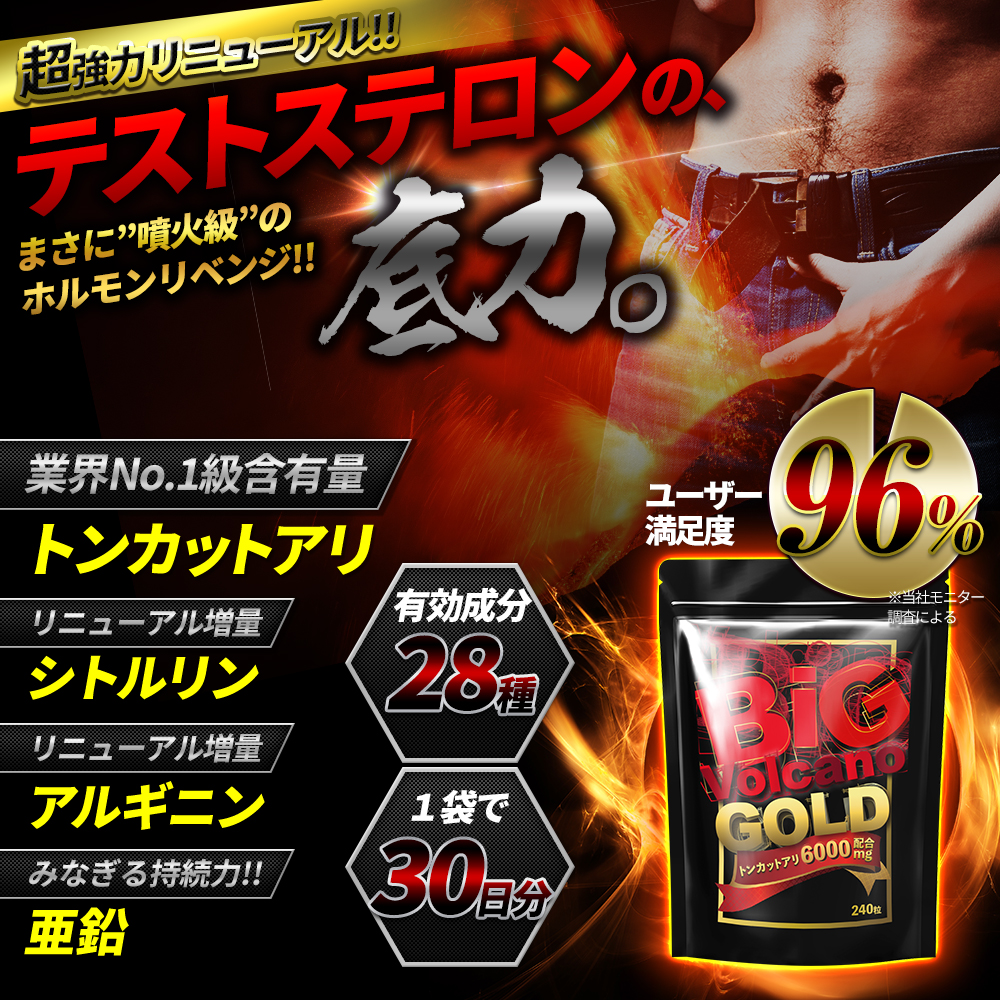 Amazon | シトルリン ＆ アルギニン 90,000mg シトルリン 45,000