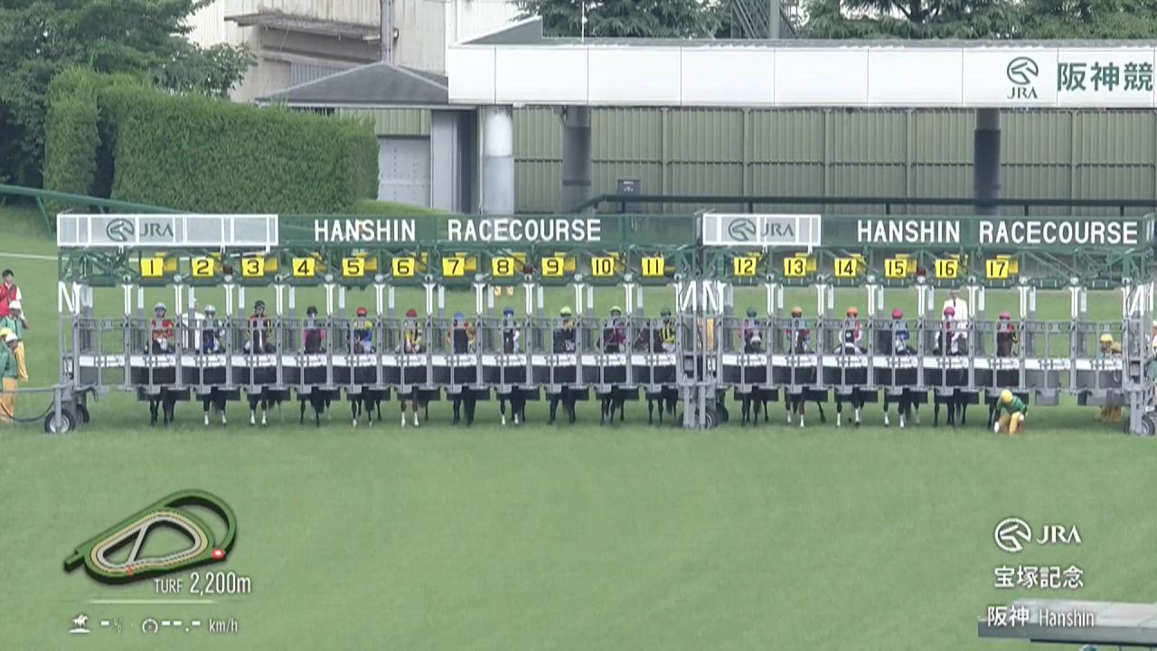 【2025　宝塚記念　GⅠ】　春のグランプリを制するのはどの馬だ！？　6/15 (日)　阪神競馬場
