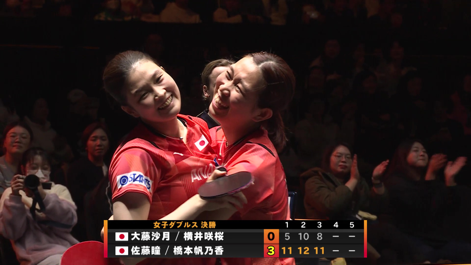 【涙のV】カットマンペアが世界一！ 佐藤瞳/橋本帆乃香 vs 大藤沙月/横井咲桜｜卓球 WTT福岡2024