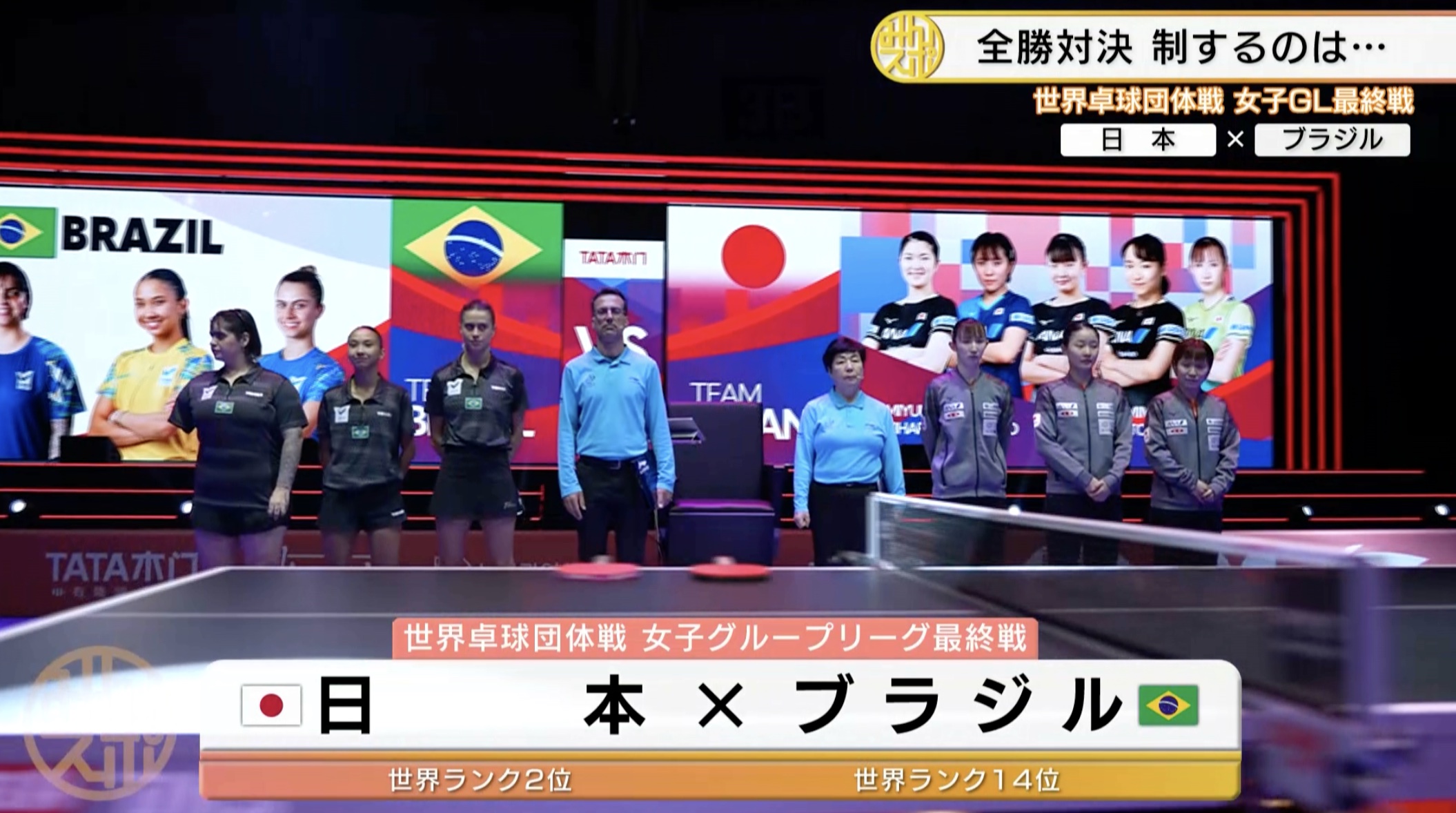 女子日本代表 グループリーグ首位通過！