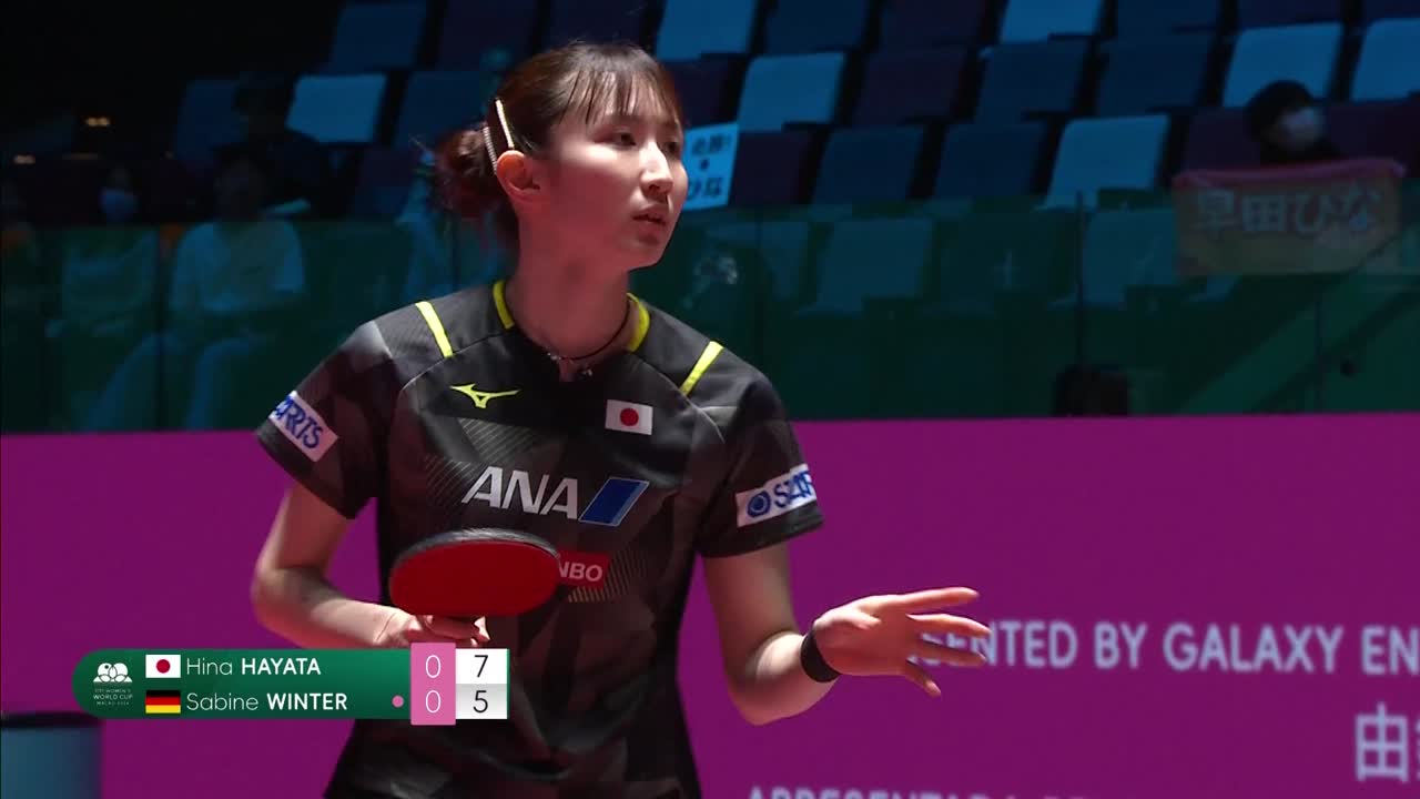 早田ひな vs ウィンター｜ITTF女子ワールドカップマカオ2024