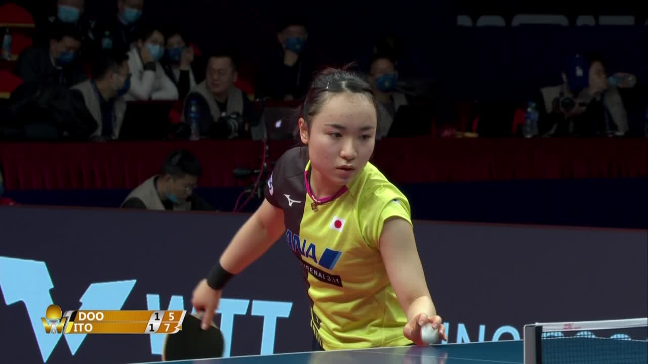 動画 第3ゲーム 伊藤美誠 Vs 杜凱栞 Ittfファイナルズ 女子シングルス1回戦 スポーツナビ Tv Tokyo