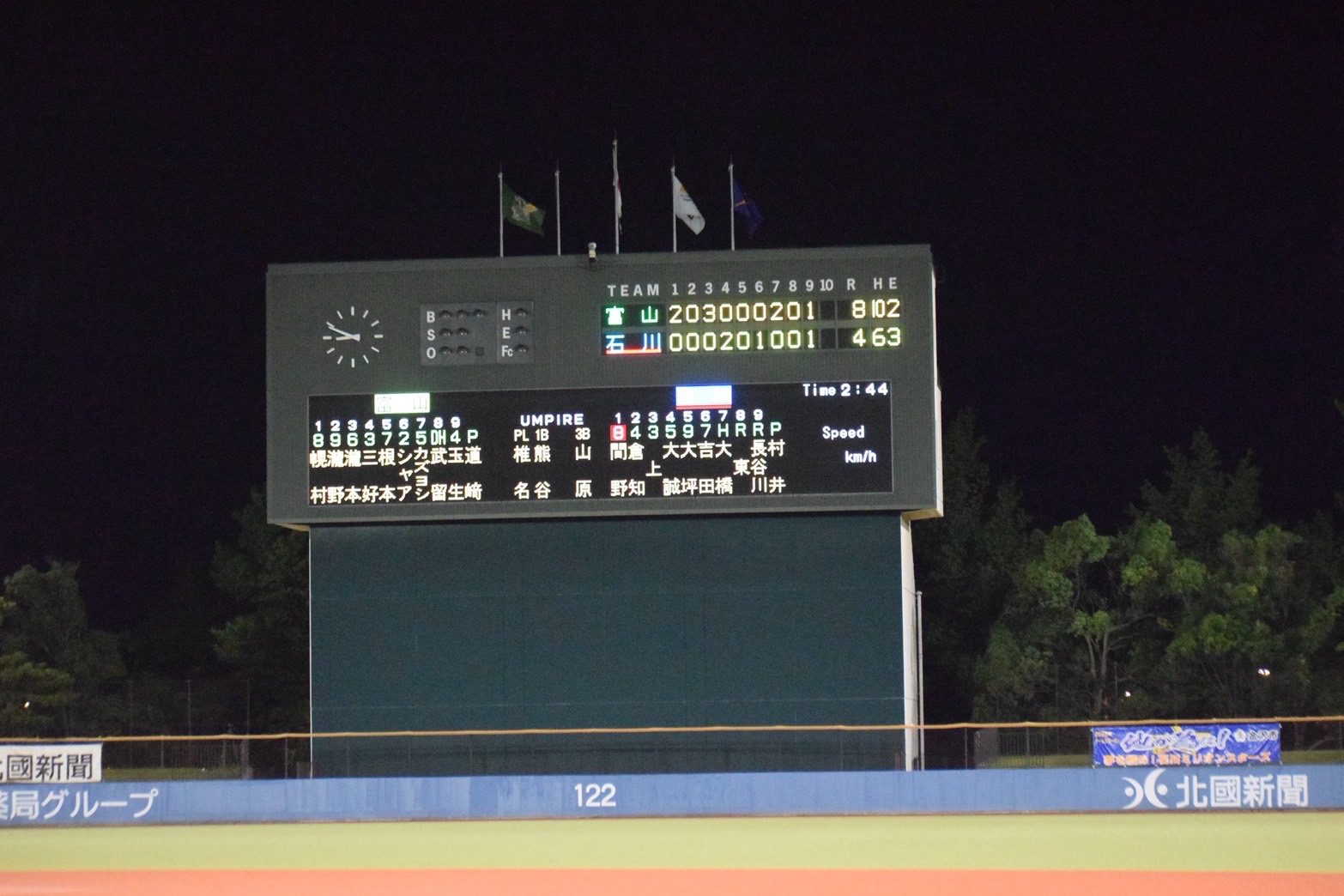 【ハイライト8/8】 2025 日本海リーグ公式戦