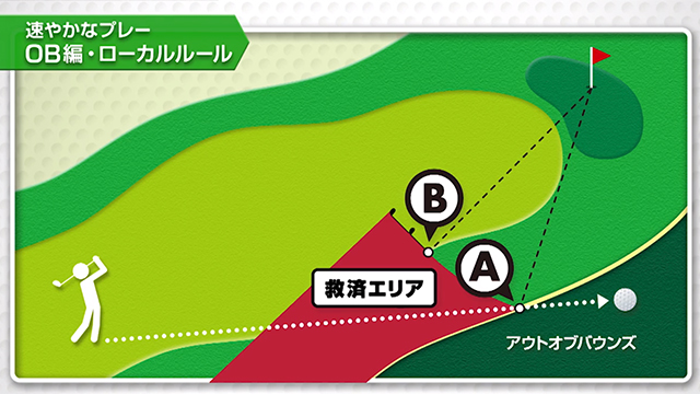 動画 ゴルフ新ルール Obは打ち直しじゃなくなくてもいいって聞いたけど Obのローカルルールによる救済処置とは スポーツナビ ゴルフネットワーク