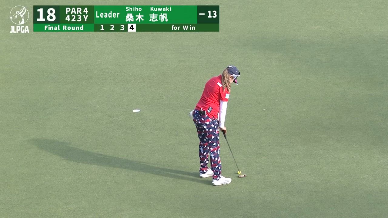 【女子ゴルフ】桑木志帆が完全優勝でメジャー大会初制覇！＜JLPGAツアーチャンピオンシップリコーカップ＞