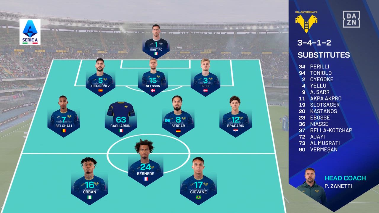 【セリエA第3節】ヴェローナ vs クレモネーゼ