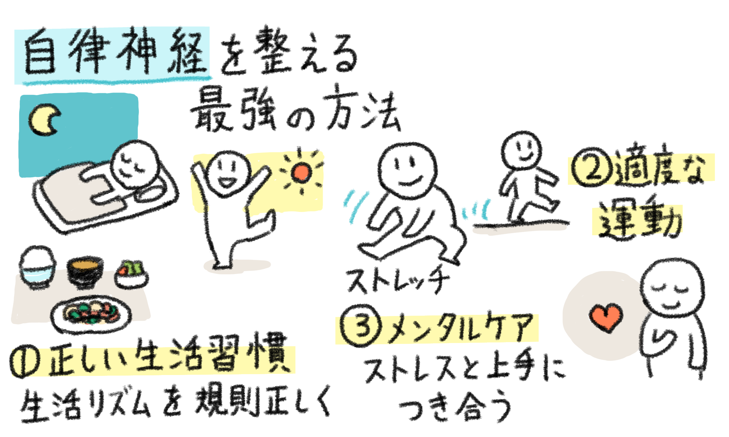 自律神経を整える最強の方法とは？【自律神経の話】 - ラブすぽLAB | Yahoo! JAPAN