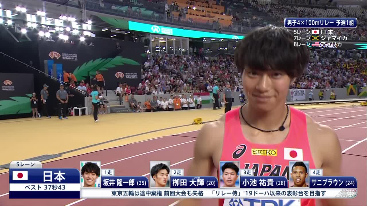 【動画】【世界陸上ブダペスト】男子4×100mリレー 予選1組 日本決勝進出【ハイライト】 - スポーツナビ「世界室内陸上2024」