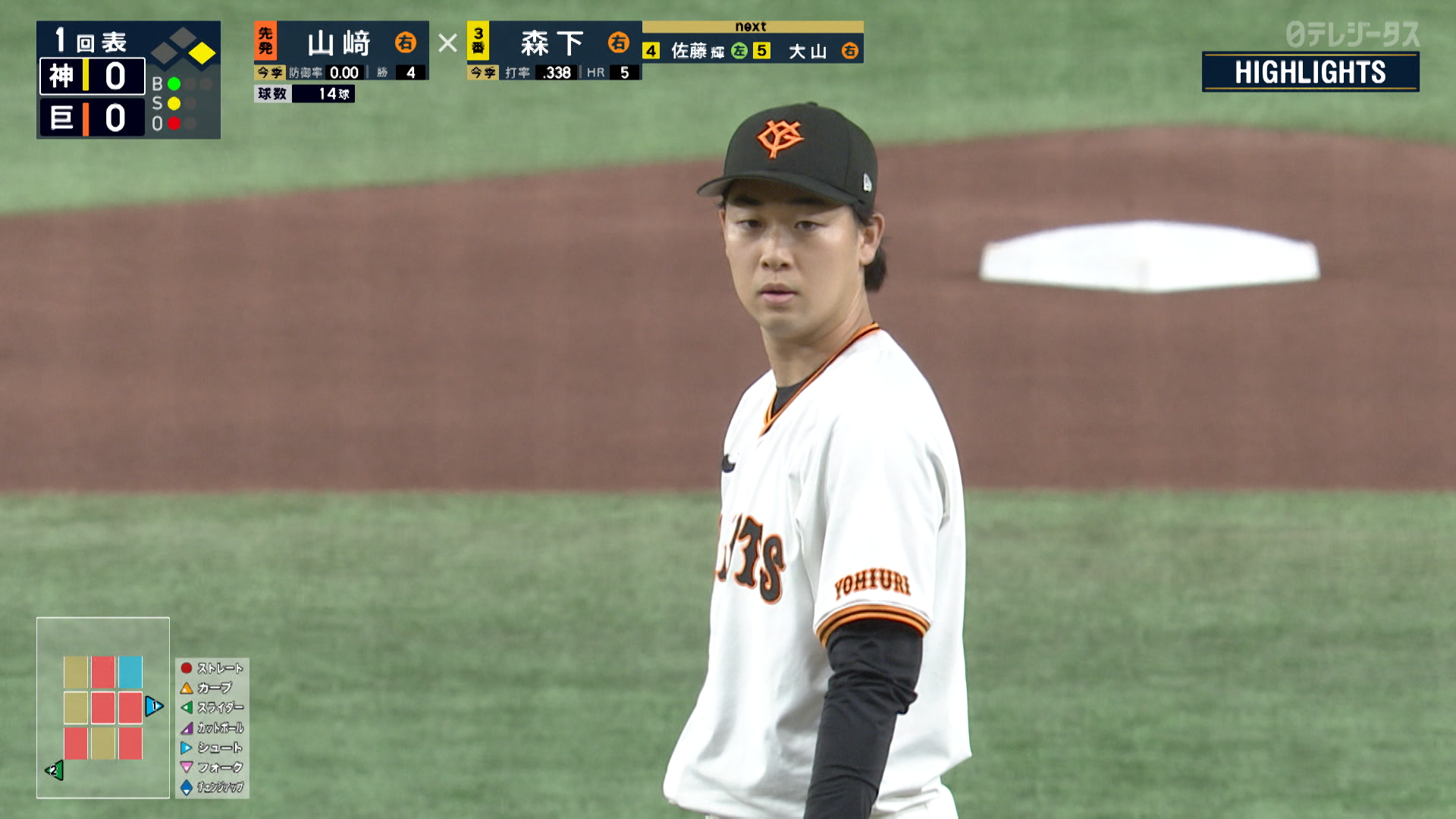 5/7【巨人vs阪神】ハイライト