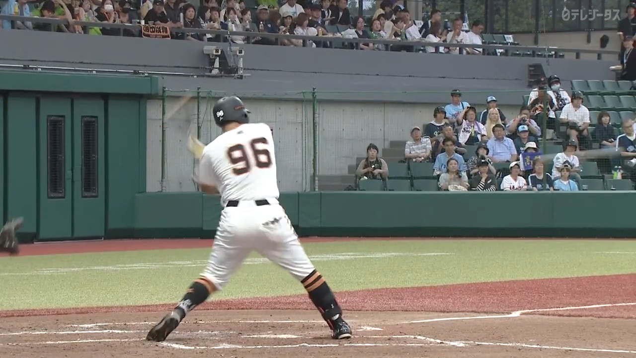 阪神タイガース・読売ジャイアンツ・ヤクルトスワローズ・ボール・練習球・プロ野球 Amazon | 野球ボール 阪神タイガース キャッチボール 軟式/準