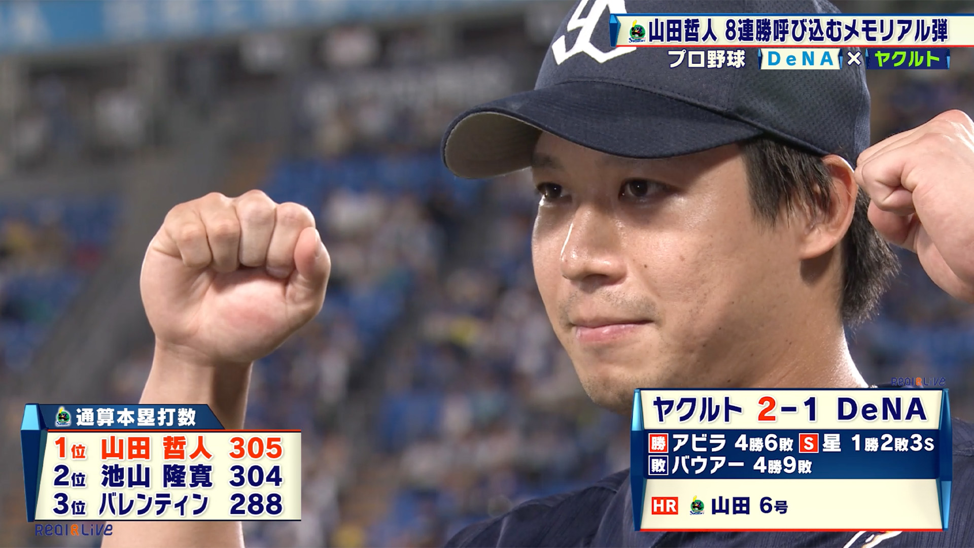 【ヤクルト】山田哲人 球団新記録となる通算305号本塁打を記録！連勝を8に伸ばす