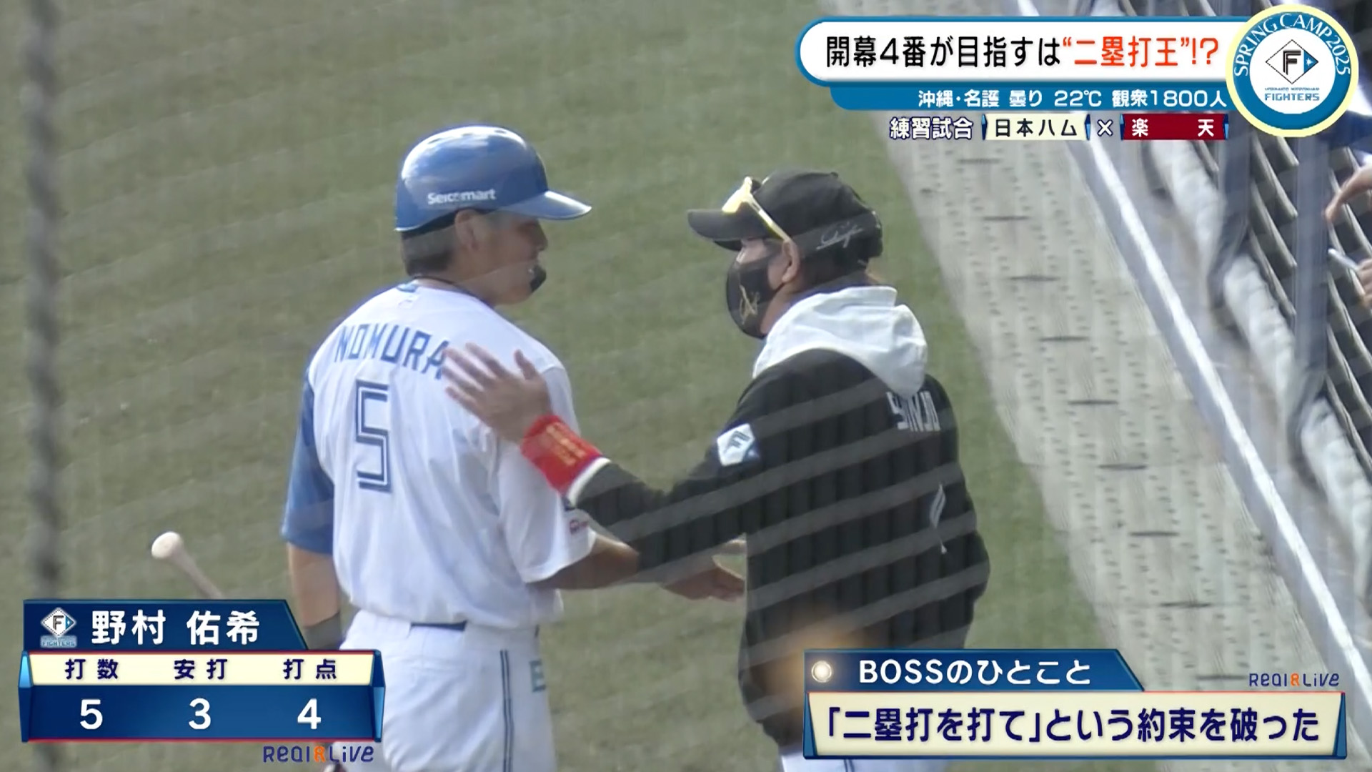 【日本ハム】開幕4番指名・野村佑希が躍動！新庄監督からの指令は「二塁打王になれ」