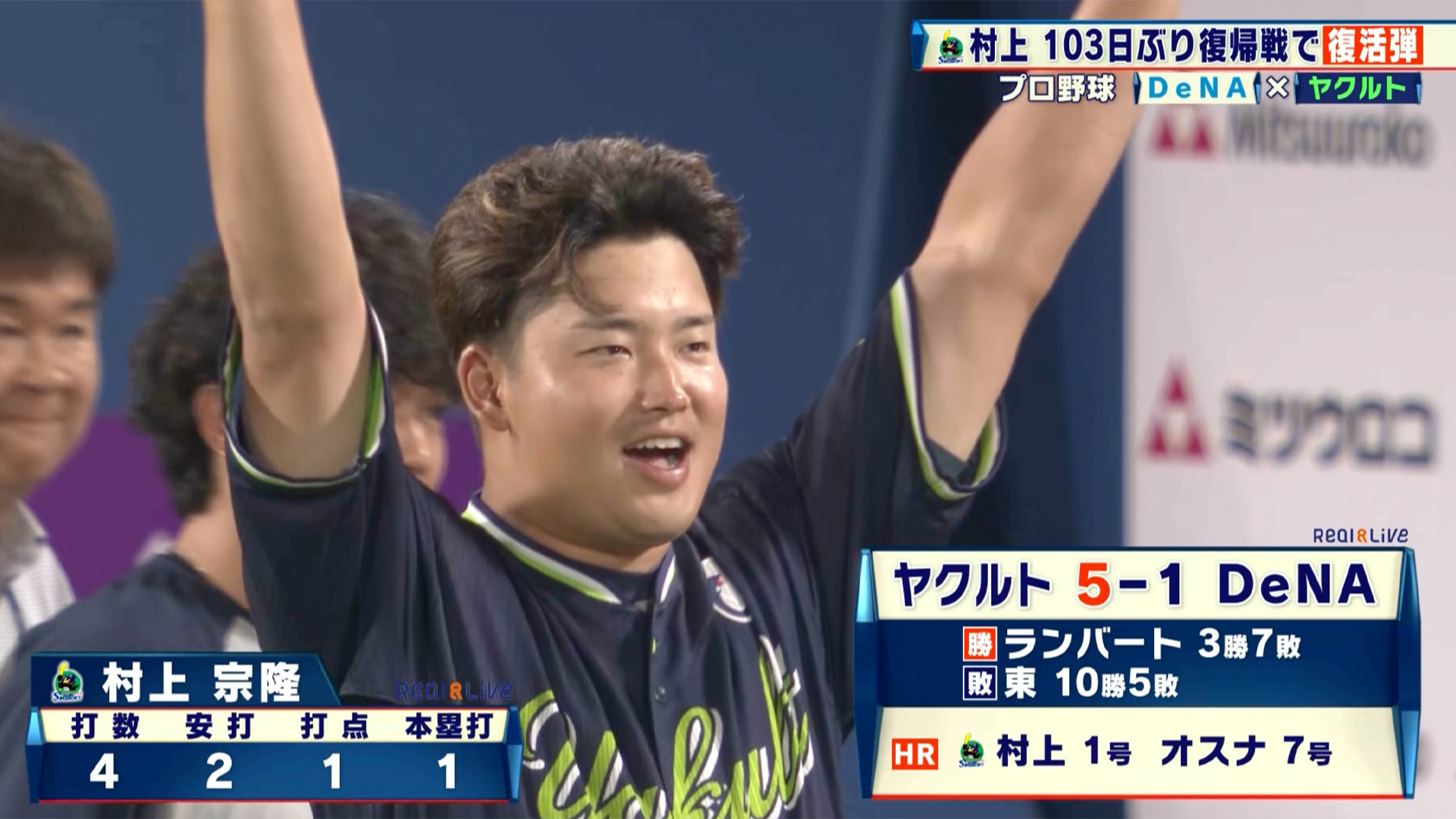 【ヤクルト】村上宗隆 103日ぶり復帰戦で今季初HR「すごくほっとしています」