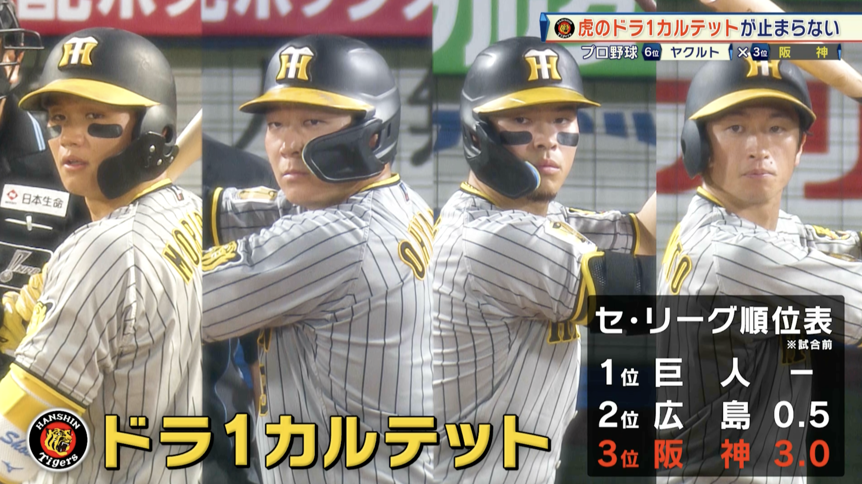 【プロ野球】猛虎打線爆発！ 阪神ドラ1カルテットが巨人に迫る4連勝