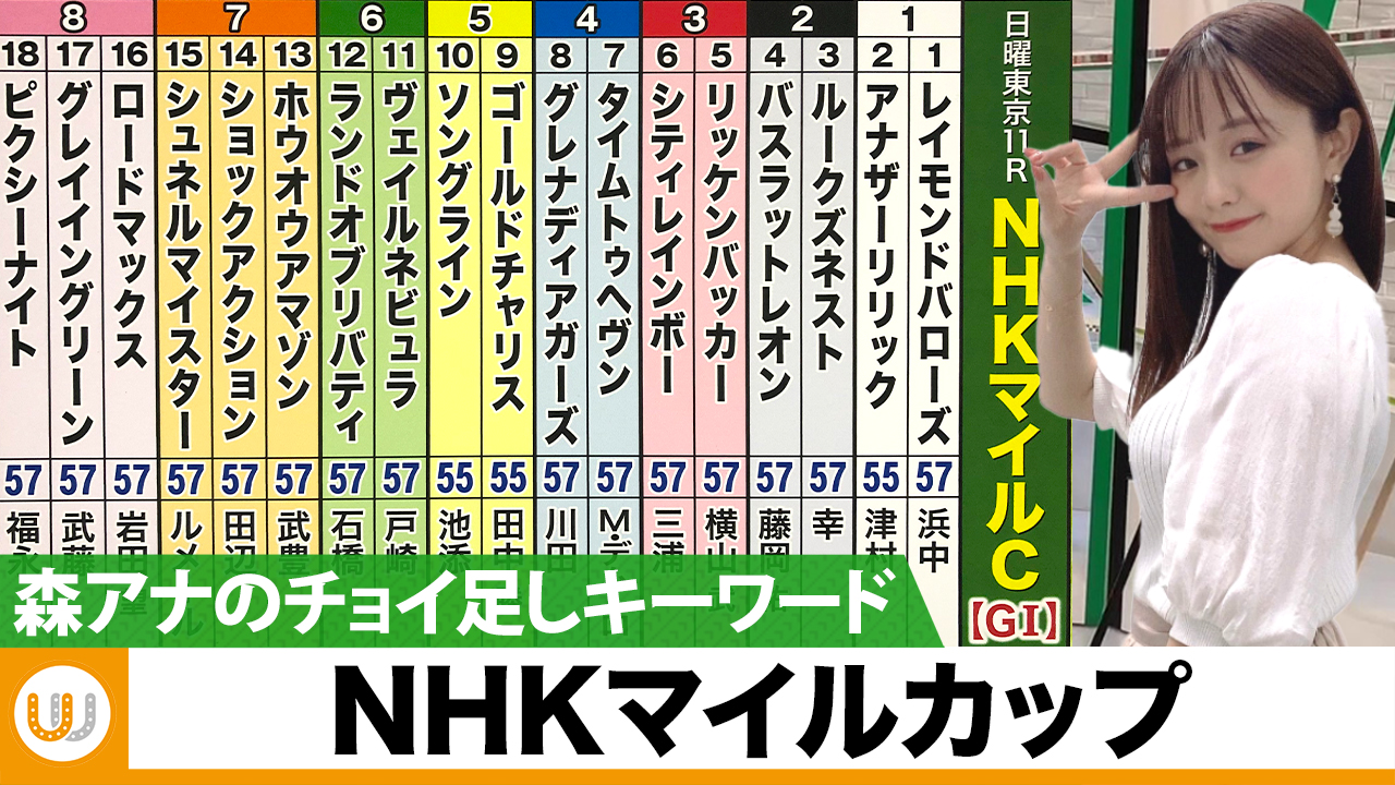 動画 Nhkマイルc 森香澄アナのチョイ足しキーワード ウイニング競馬反省会 スポーツナビ テレビ東京スポーツ