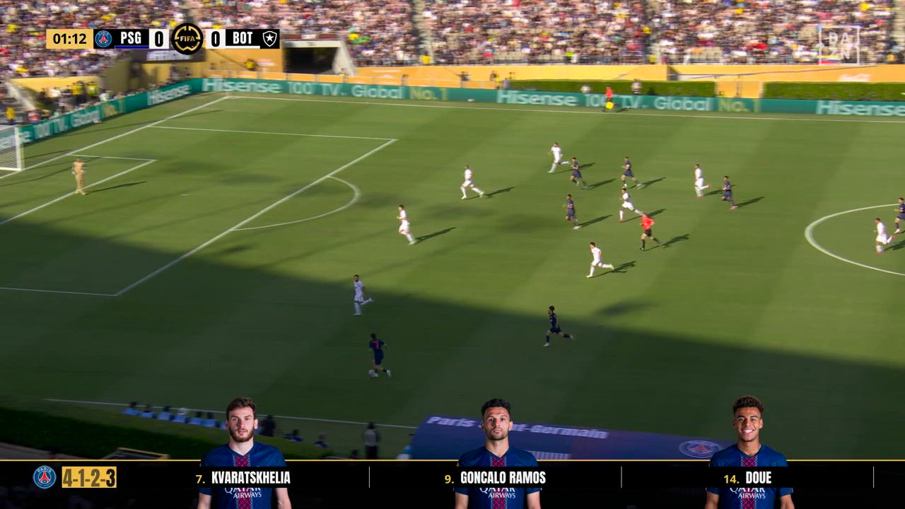 【クラブW杯 第2節】 パリSG vs ボタフォゴ  ハイライト