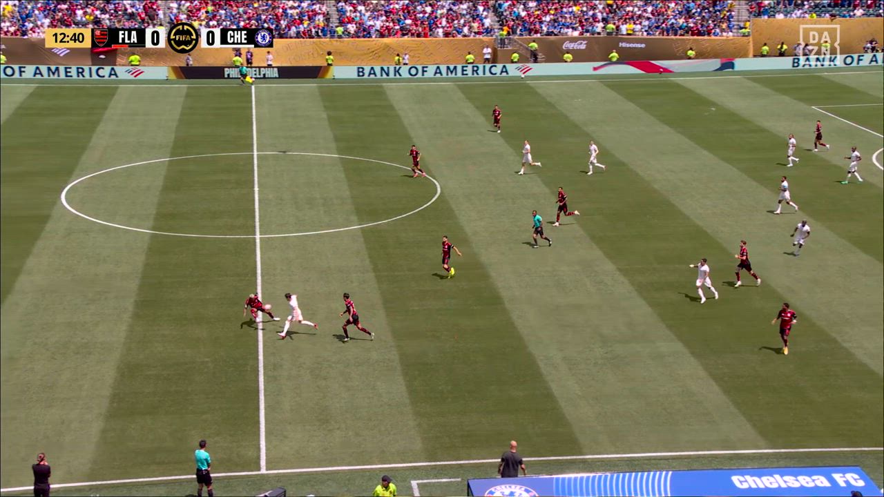 【クラブW杯 第2節】  フラメンゴ vs  チェルシー  ハイライト