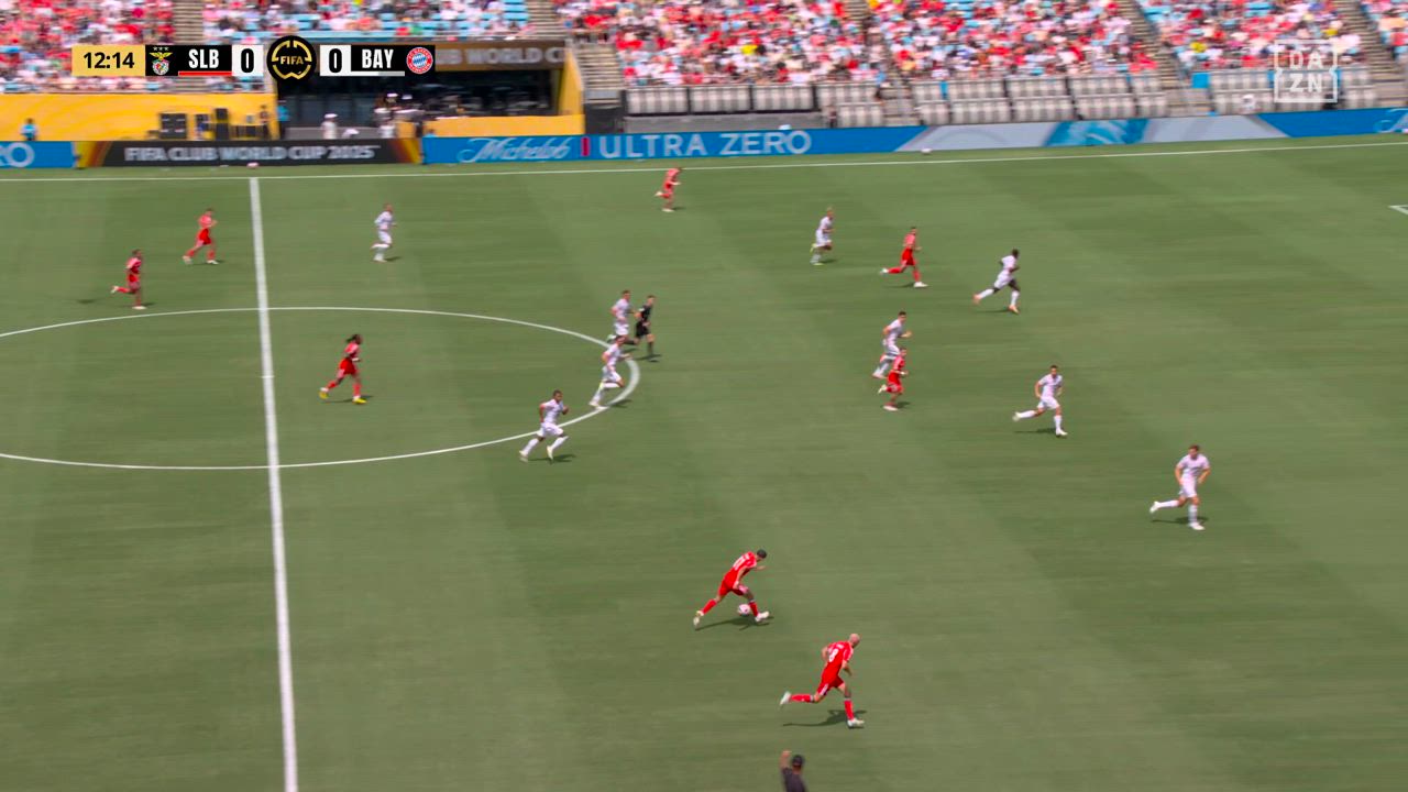 【クラブW杯 第3節】ベンフィカ vs バイエルン ハイライト