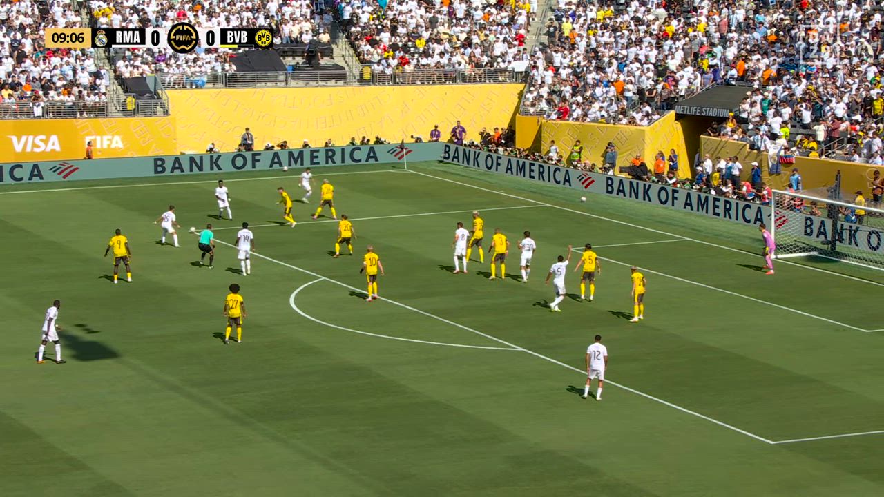 【クラブW杯 準々決勝】レアル・マドリード vs   ドルトムント ハイライト