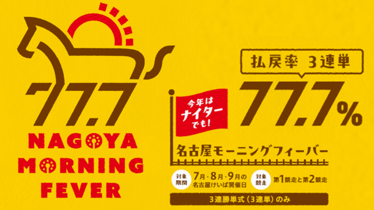 【名古屋競馬】名古屋モーニングフィーバー 2025.6.24