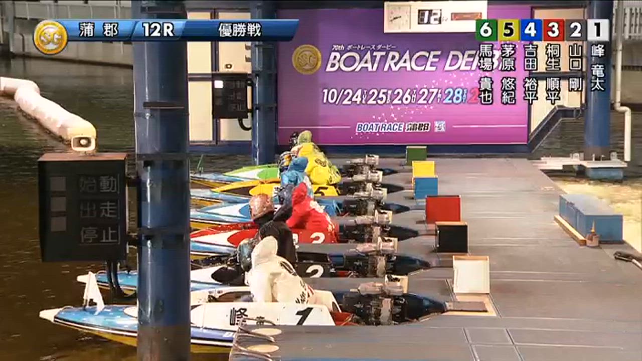 【動画】ボートレース蒲郡 Sg第70回ボートレースダービー スポーツナビ「株式会社日本レジャーチャンネル」