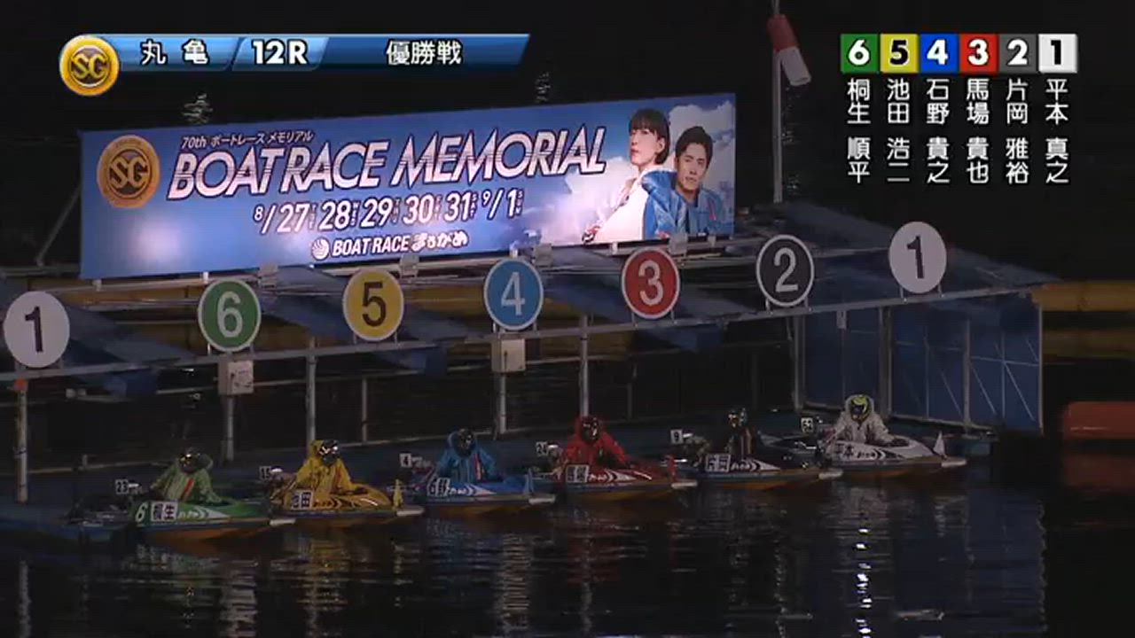 【動画】ボートレース丸亀　SG第70回ボートレースメモリアル - スポーツナビ「株式会社日本レジャーチャンネル」