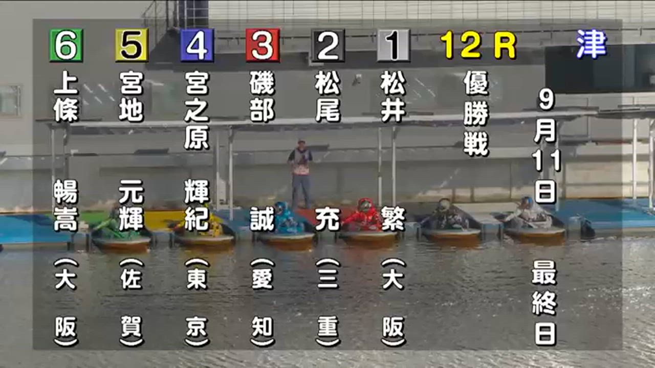 ボートレース津　G1ツッキー王座決定戦 開設72周年記念