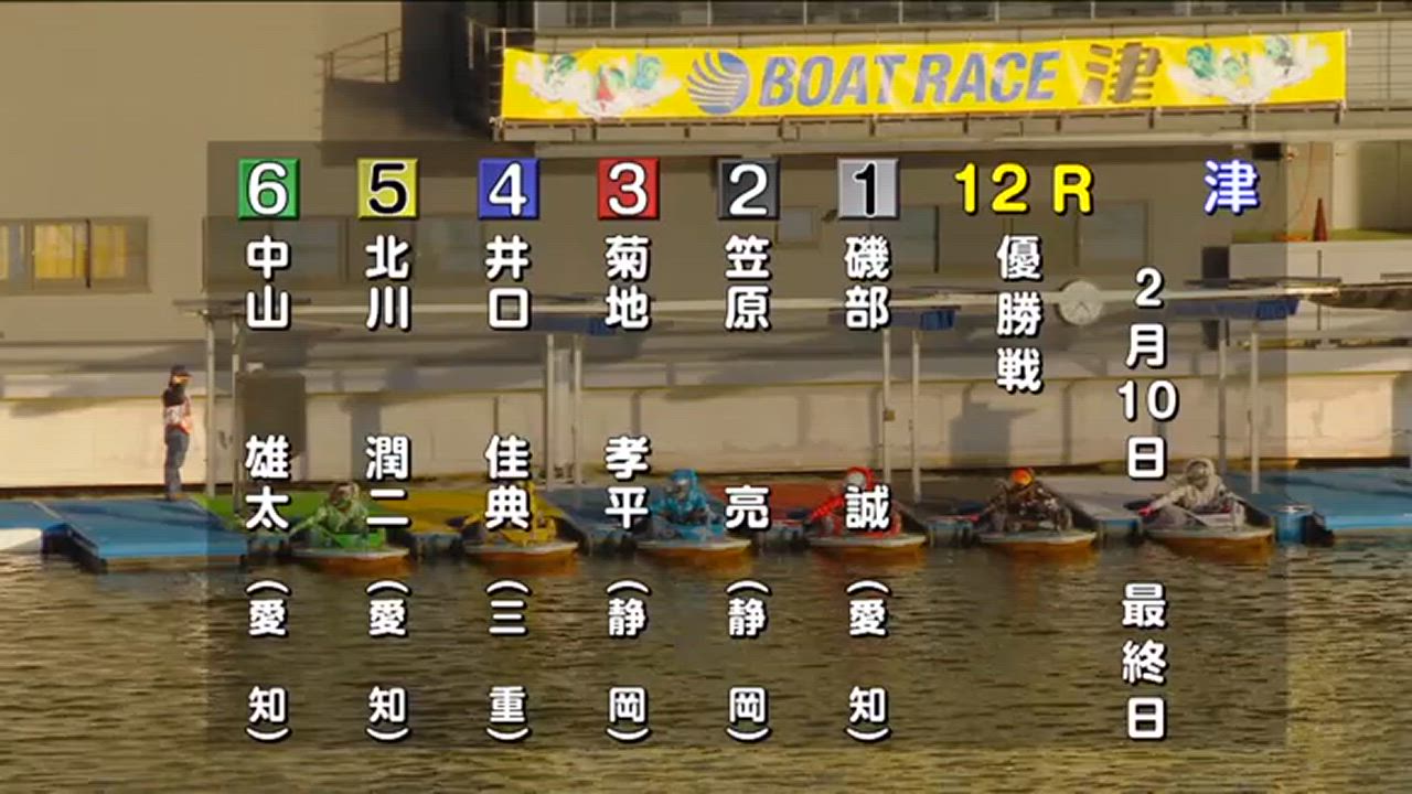 ボートレース津　G1第70回東海地区選手権