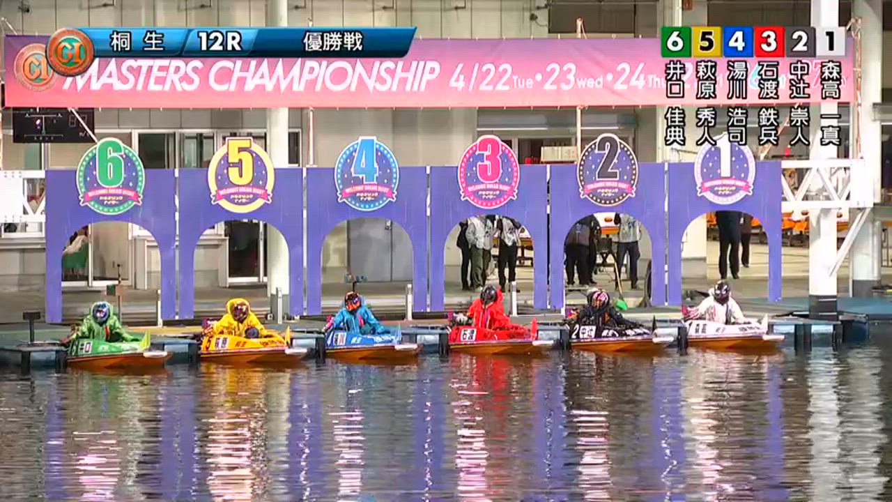 ボートレース桐生　PG1第26回マスターズチャンピオン